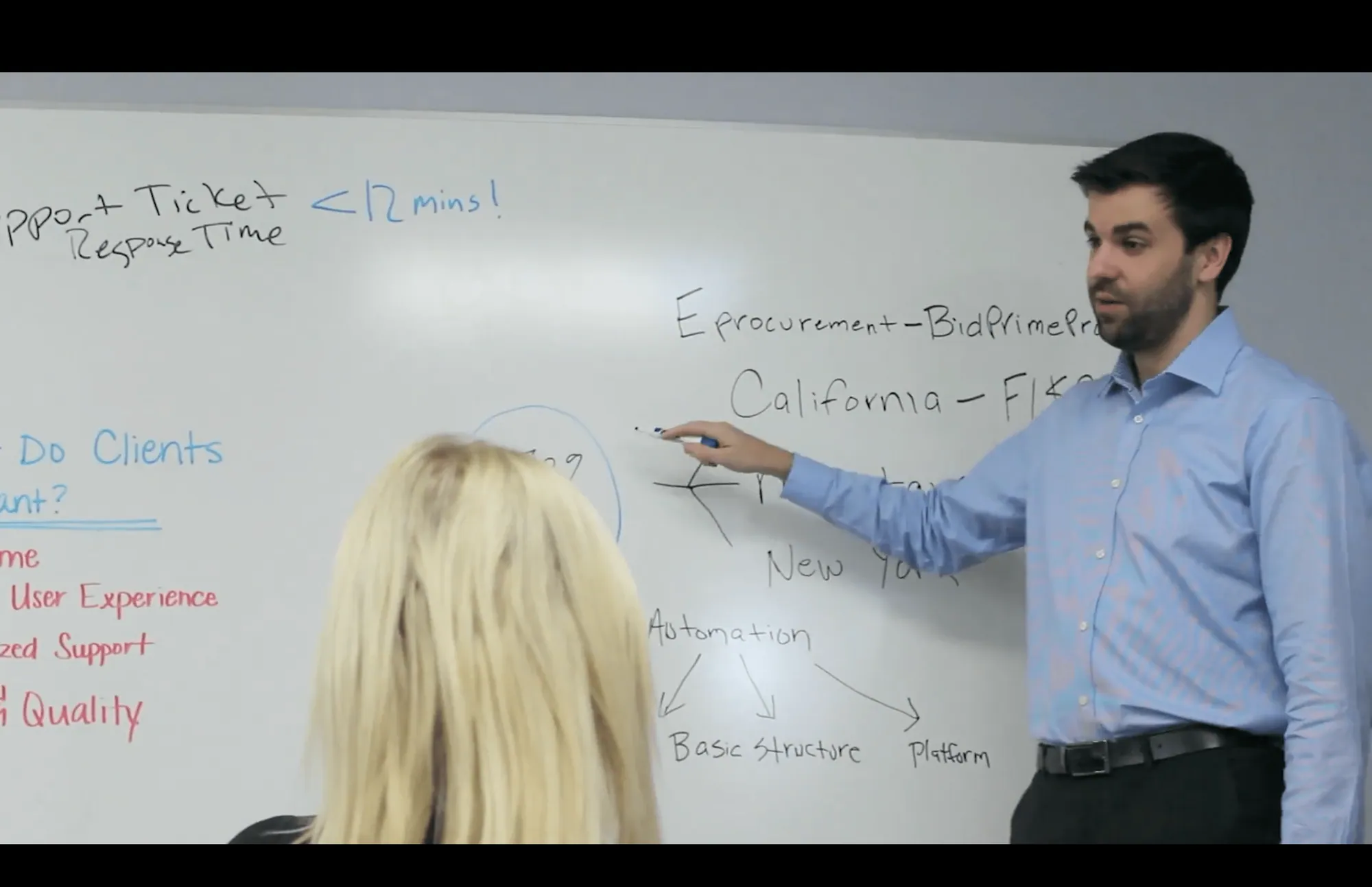 Why Pre-Production Is the Most Important Part of Your Video